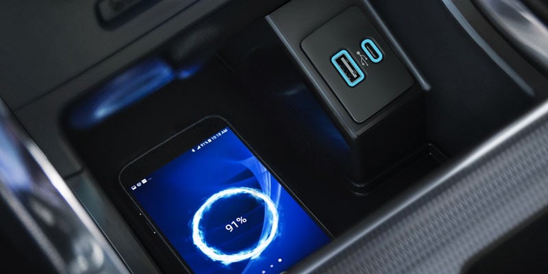 2022 Ford Edge Technology